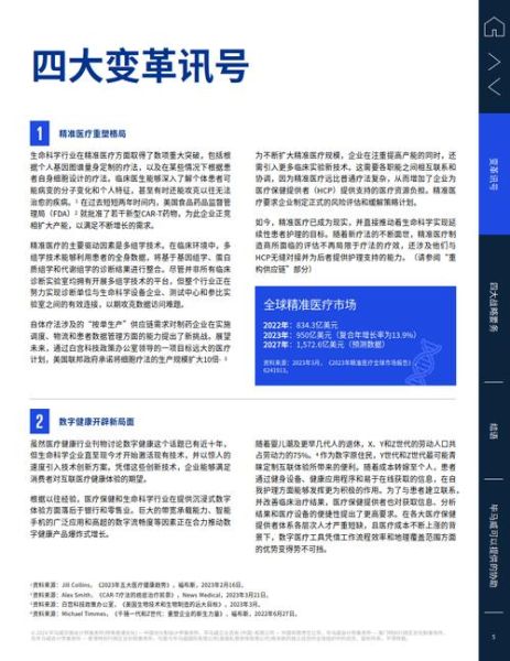 生命科学行业前景如何_2024年投资机会在哪