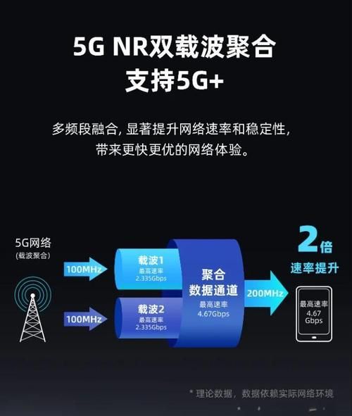 烽火通信工业互联网是什么_如何落地应用