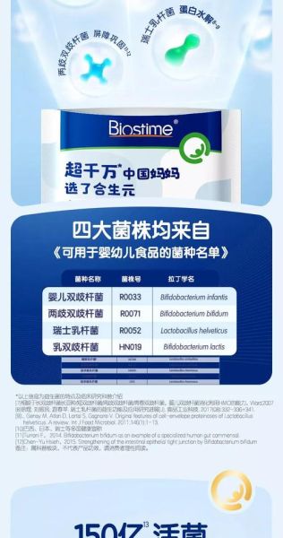 合生元益生菌哪个系列好_合生元奶粉最新事件2024