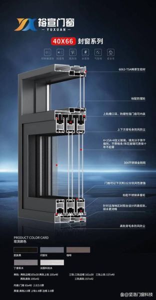 裕爱门窗怎么样_裕爱门窗价格贵吗