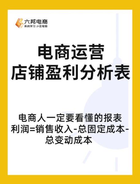 互联网文化产业厂商如何盈利_盈利模式有哪些