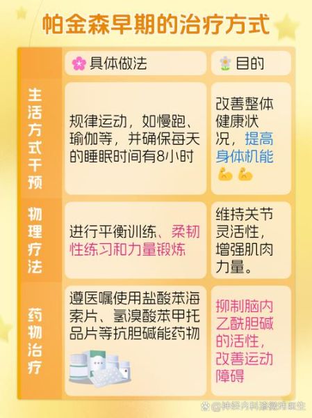 帕金森病能活多久_早期症状有哪些