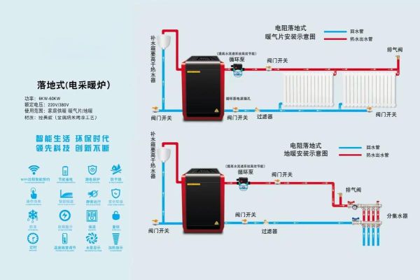 锅炉选型注意事项_锅炉节能改造方案