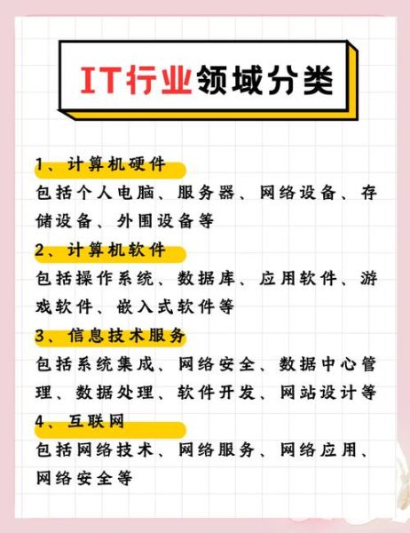 it软件行业前景怎么样_如何选择it软件外包公司