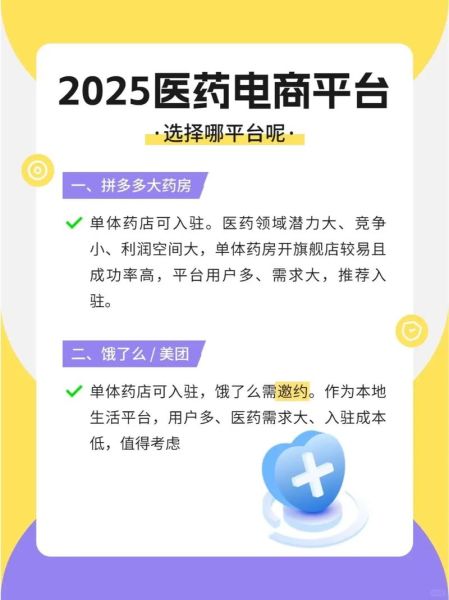 医药电商怎么做_医药B2B平台有哪些