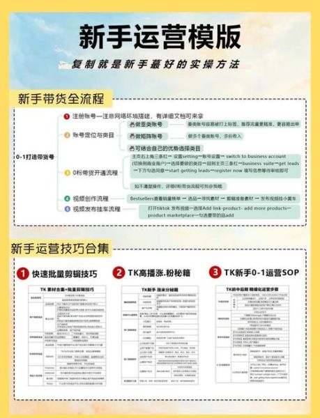 2024独立站怎么推广_跨境电商如何引流