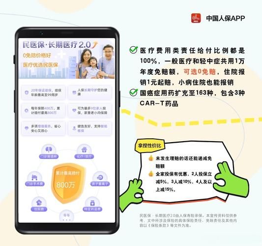 互联网医疗怎么收费_互联网医疗收费模式有哪些