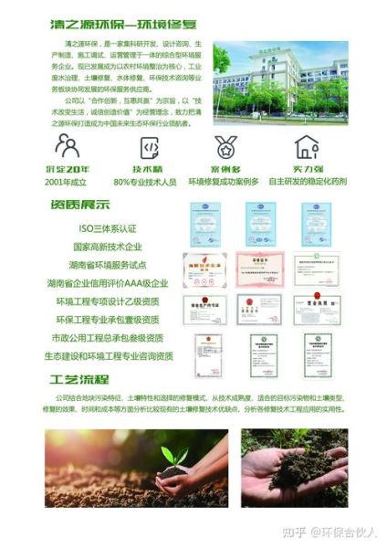 土壤修复有限公司哪家好_土壤修复技术有哪些