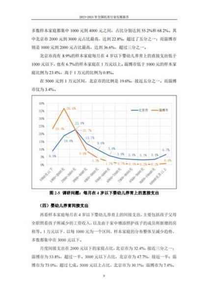 信托行业发展前景怎么样_2024年信托投资趋势