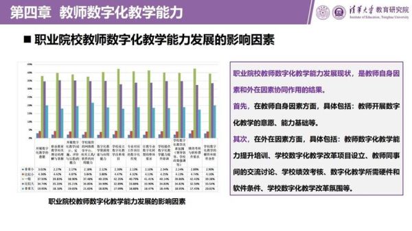 互联网职业教育市场规模_2024年还能增长吗