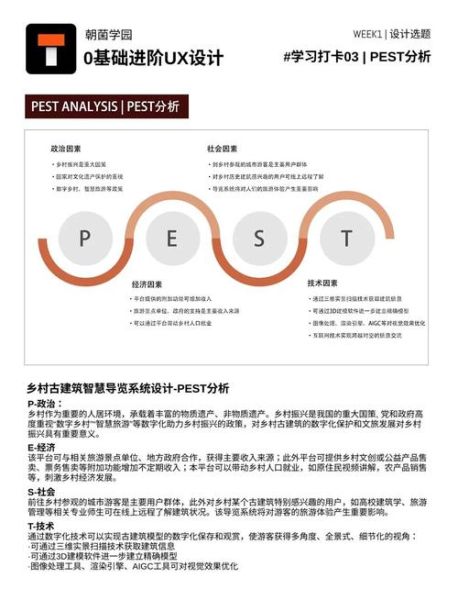 2024网站SEO怎么做_互联网市场环境pest分析
