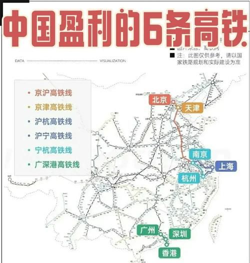 铁路未来发展前景_高铁网络如何改变城市格局