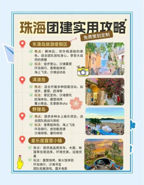 珠海做网站多少钱_珠海企业建站流程