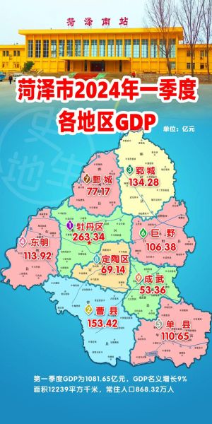 菏泽前景怎么样_菏泽未来发展潜力