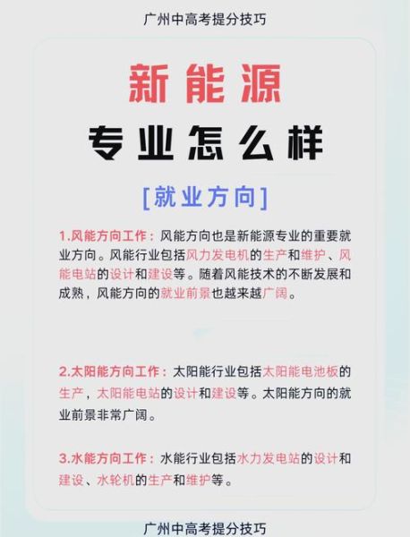 能源化学行业前景如何_能源化学专业就业方向