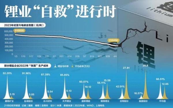 2021年不发展互联网_传统行业如何自救