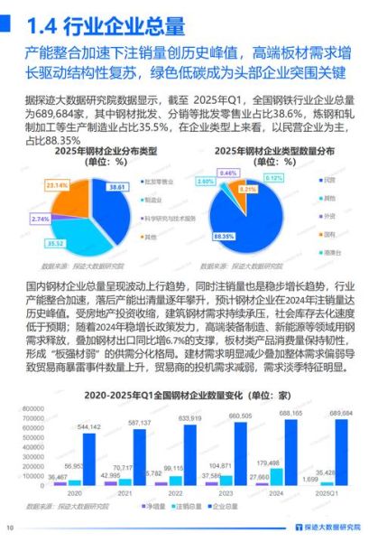 钢厂前景怎么样_钢厂未来发展趋势