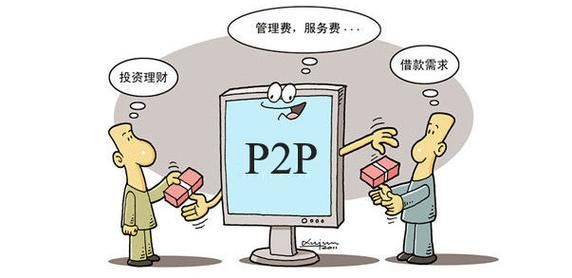 P2P网贷行业现状_还能投资吗