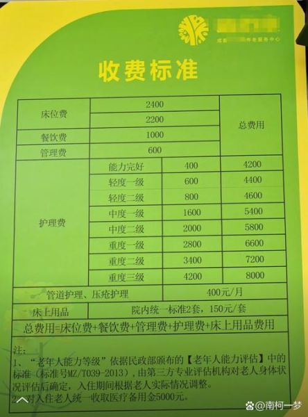 养老院收费标准_如何选择合适的养老院