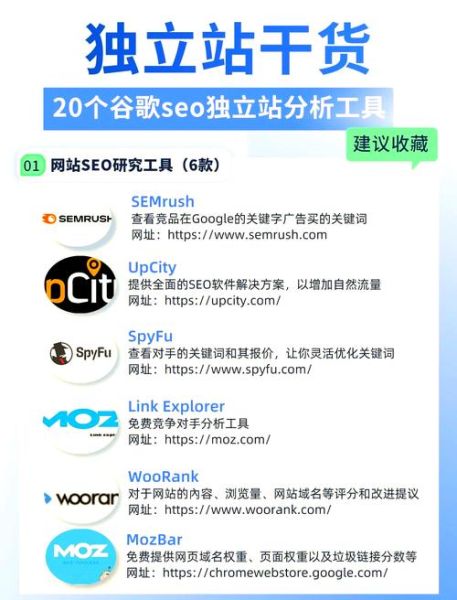 美国SEO最新趋势_如何提升谷歌排名