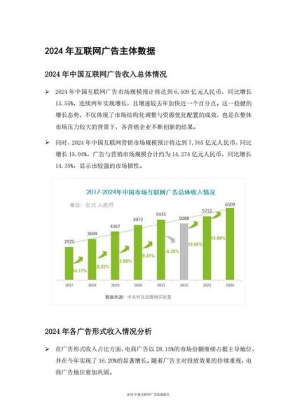 2013年互联网广告趋势_如何投放才有效