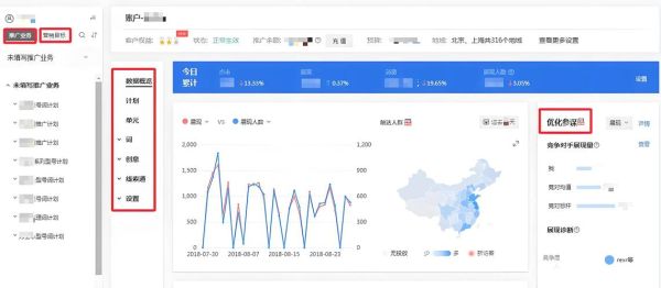 2013年互联网广告趋势_如何投放才有效