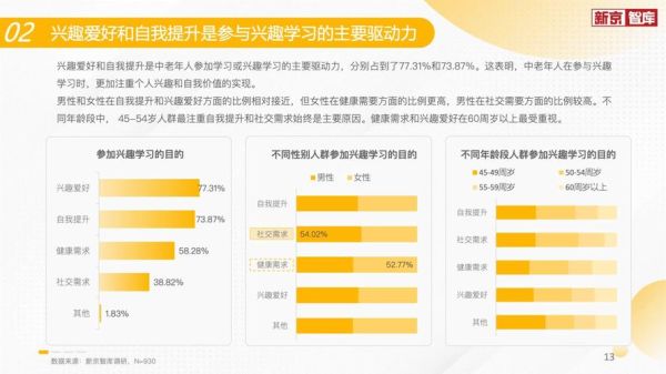 互联网文化未来趋势_年轻人如何参与