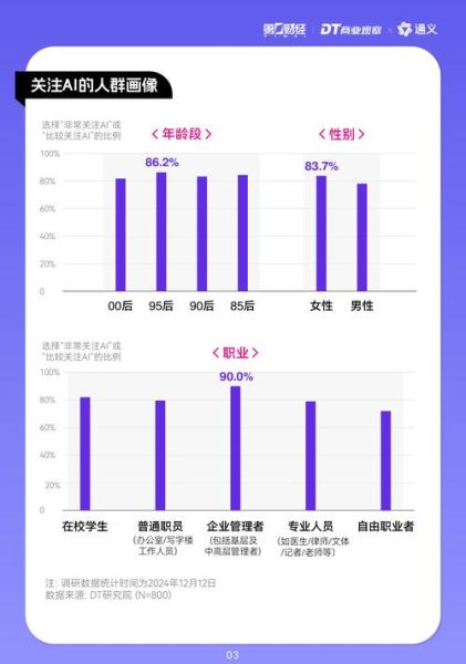 互联网文化未来趋势_年轻人如何参与