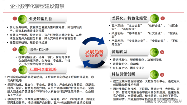 互联网如何重塑化工行业_化工企业数字化转型怎么做