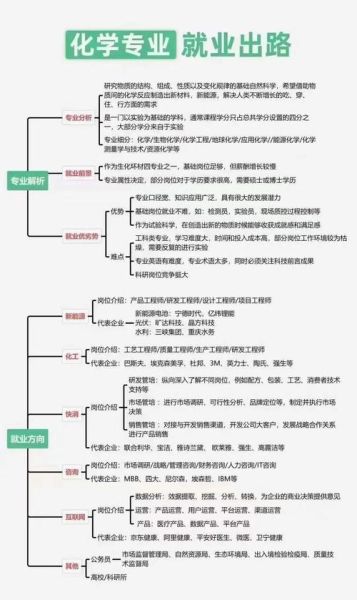 高分子材料就业前景怎么样_高分子材料未来发展方向