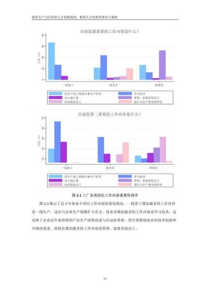 人力资源行业前景怎么样_2024招聘趋势