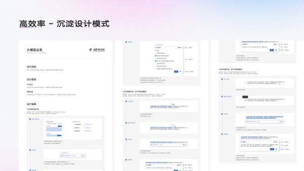 2024年UI设计趋势有哪些_设计师如何提升作品集竞争力