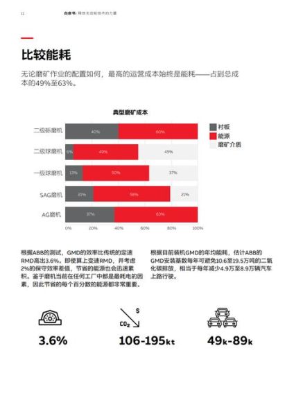 采矿行业未来五年发展趋势_采矿行业面临哪些挑战