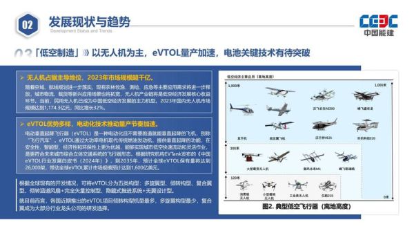 中国物流发展前景怎么样_未来五年有哪些新机遇