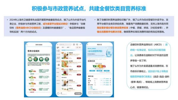 互联网餐饮发展趋势_2024年外卖还能赚钱吗