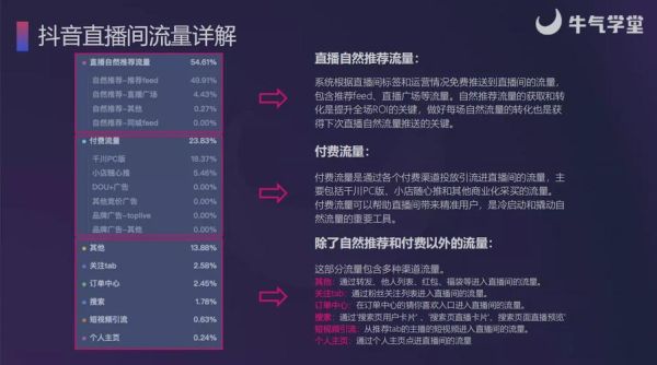 互联网平台市场分析_如何抓住流量红利