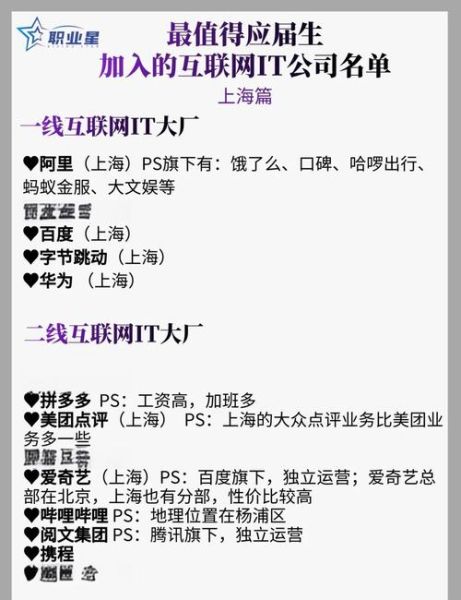 上海互联网平台型企业有哪些_如何盈利