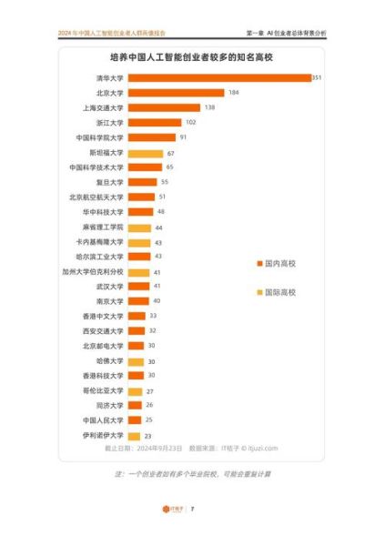 互联网从业者有多少人_2024最新统计