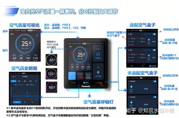 电子电器行业前景怎么样_如何抓住智能家居风口
