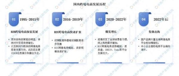 中国直销前景怎么样_2024还能做吗