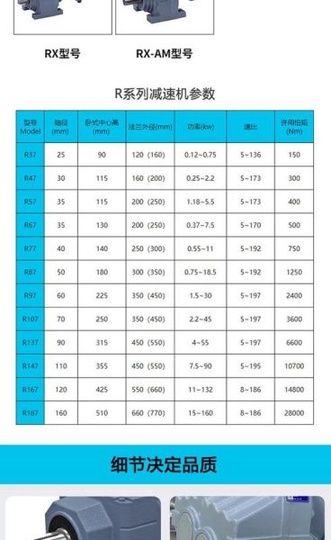 南京南微电机有限公司怎么样_微型减速电机选型指南