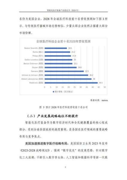 互联网医疗行业前景怎么样_2024年还能入局吗