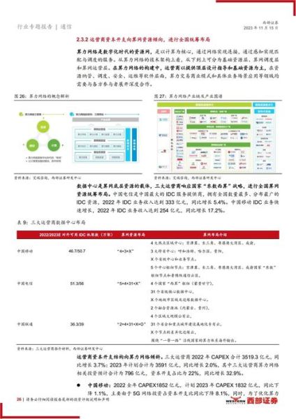 互联网彩票合法吗_2024最新行业报告解读