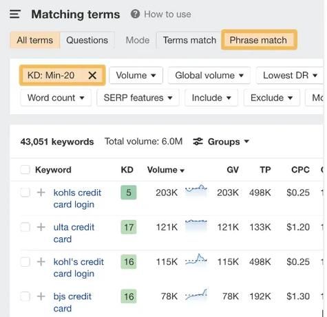 如何提升网站排名_2024年SEO趋势
