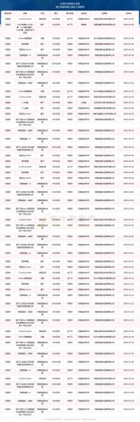 石英砂多少钱一吨_石英砂用途有哪些