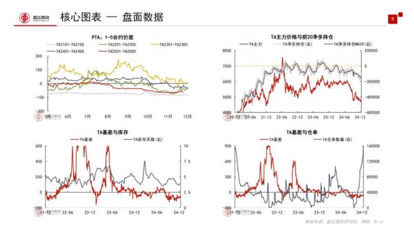 盐行业未来五年发展趋势_盐价格波动原因