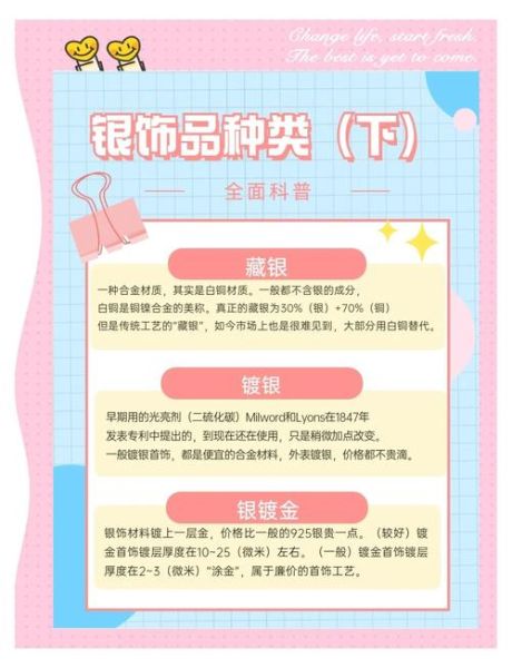 银饰行业前景怎么样_2024年还能入局吗