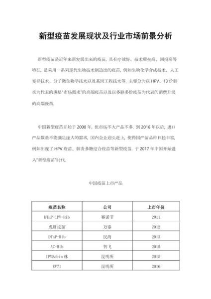 疫苗发展前景如何_疫苗行业未来趋势