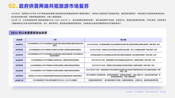 旅行社发展前景怎么样_2024年还能入局吗