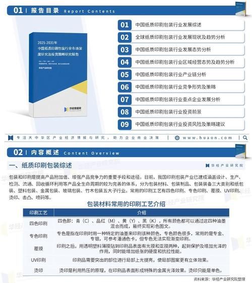 印刷包装行业前景如何_印刷包装行业未来趋势